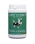 Fertility and breeding for dogs and cats